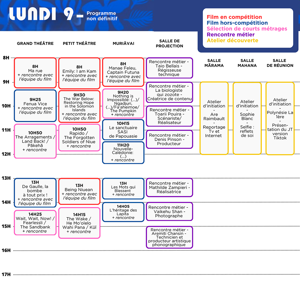 FIFO 2026 - Projections scolaires