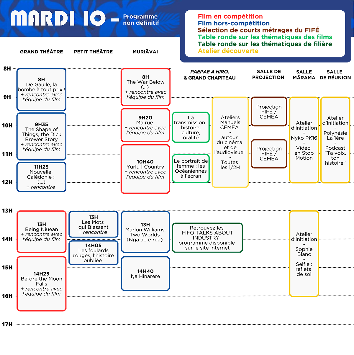FIFO 2026 - Projections scolaires
