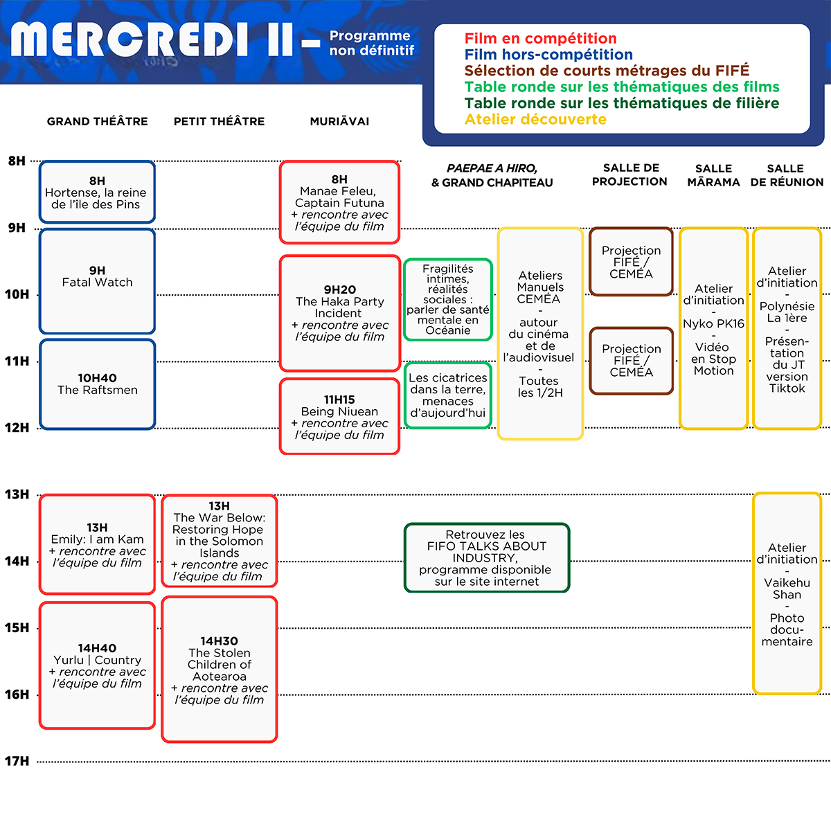 FIFO 2026 - Projections scolaires
