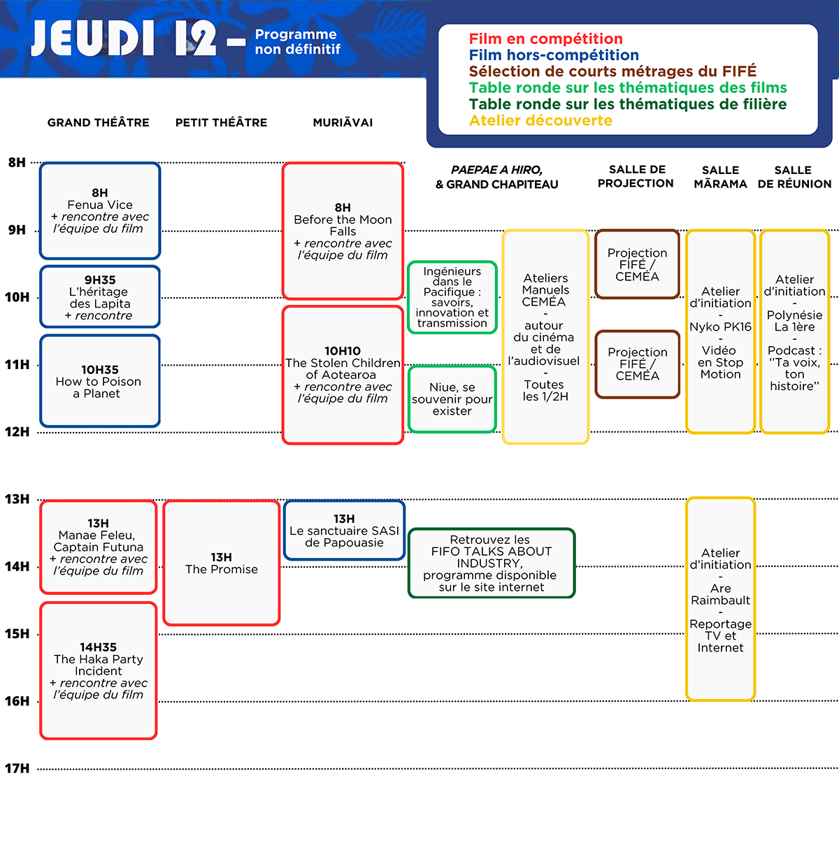 FIFO 2026 - Projections scolaires