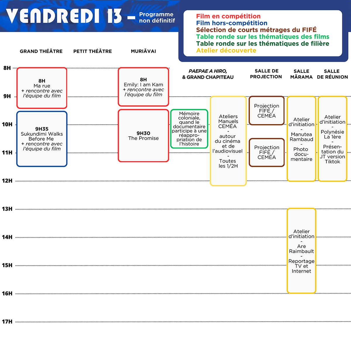 FIFO 2026 - Projections scolaires